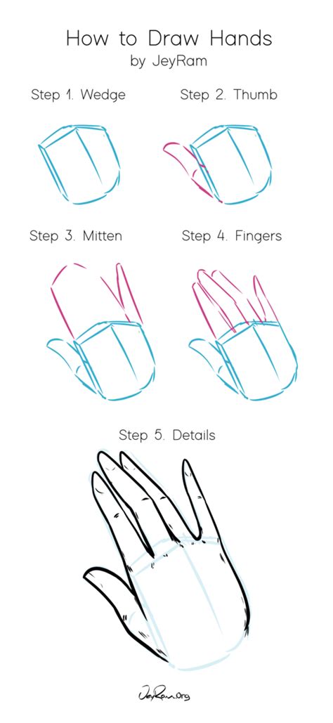 How To Draw Anime Hand