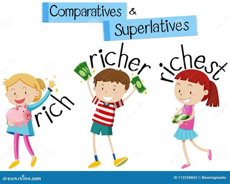 English Grammar For Comparatives And Superlatives With Kids And Stock