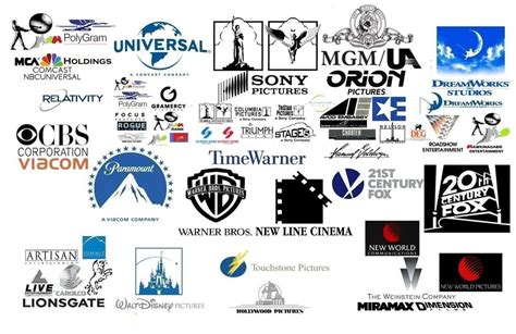 Famous Movie Logos