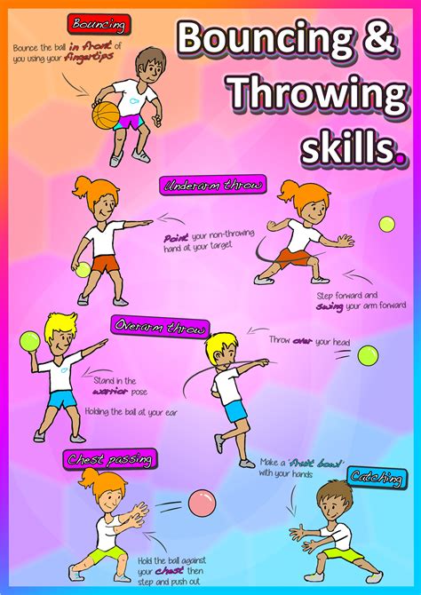 Teach Bouncing Throwing And Catching Skills In Your Kindergarten Pe