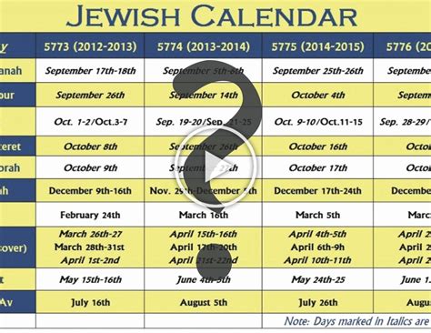 Printable Hebrew Calendar Month Calendar Printable