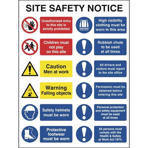 Site Safety Notice With Graphics Construction Site Safety Health And