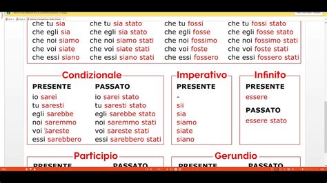 Italiano Congiuntivo E Condizionale Del Verbo Essere Con Le Immagini Youtube