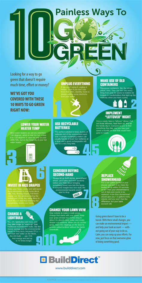 10 Painless Ways To Go Green An Infographic Go Green Infographic