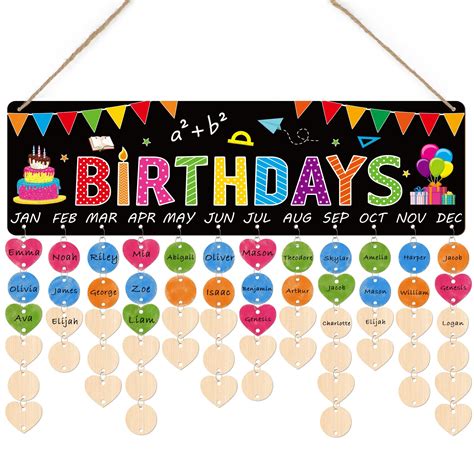Buy Happy Birthday Bulletin Board Set Classroom Birthday Decorations