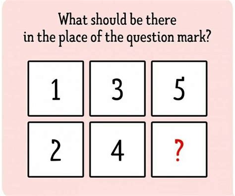 What Should Be There In The Place Of The Question Mark Get More