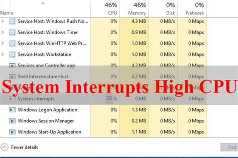 Way To Fix System Interrupts High Cpu Usage In Windows Concepts