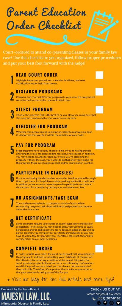 22 best Co-Parenting Classes images on Pinterest ...