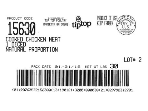 Tip Top Poultry Inc Recalls Fully Cooked Poultry Products Due To