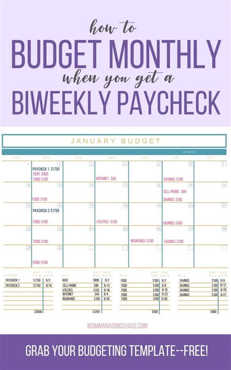 How To Budget Biweekly Pay With Monthly Bills In 2021