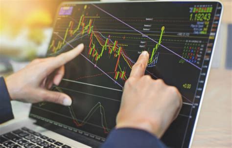 Top 10 Technical Indicators For Trading In 2021