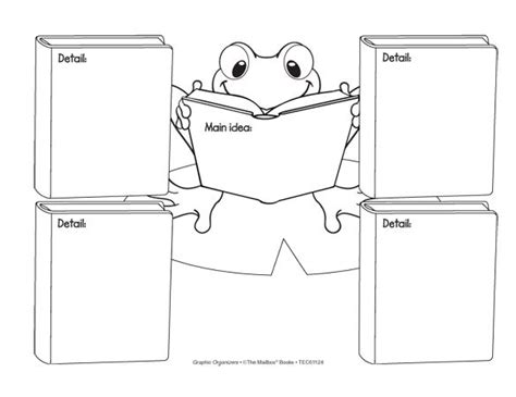 After reading a short paragraph about storms, students circle the main idea and then write three supporting ideas. Main Idea Worksheets 2nd Grade Free | Teacher's Corner ...