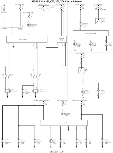 Wiring diagrams 850 1996 can be referred to when contents fuses. | Repair Guides | Wiring Diagrams | Wiring Diagrams | AutoZone.com