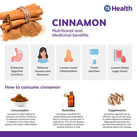 Dalchini Or Cinnamon Nutritional Facts For Good Health