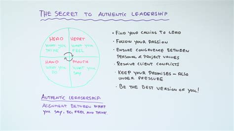 The Secret To Authentic Leadership
