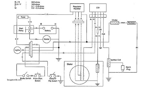 Yamoto 110 atv wiring diagram 3.kaspars.co. Taotao 50 Ignition Wiring Diagram / Diagram Tao Tao 50 Wiring Diagram Full Version Hd Quality ...
