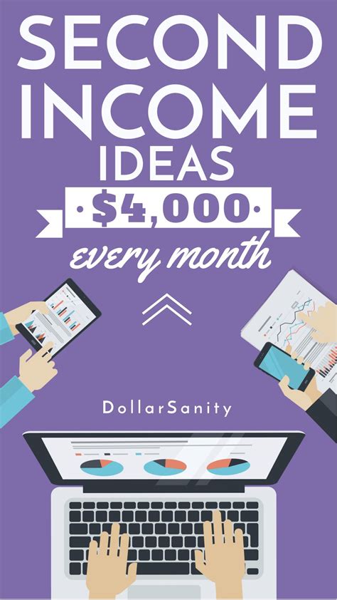 Pin On Creative Ways To Make Money