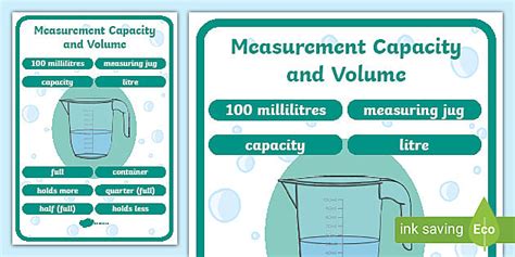Free Key Stage 1 Measurement Capacity And Volume Poster