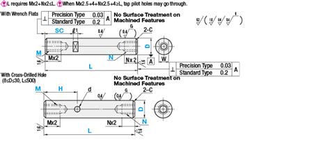 Linear Shaft Both Ends Tapped Wrench Flats Or Cross Drilled Hole