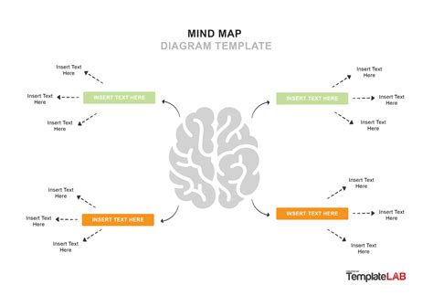 Free Mind Map Templates Examples Word Powerpoint Psd