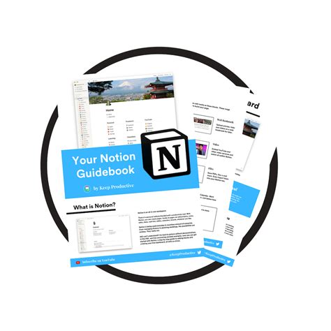 Contents of the PDF Notion.png | Notions, Beginners guide, Beginners
