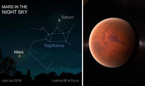 Mars Closest To Earth Tonight What Time Is Mars Opposition Today