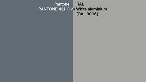 Pantone 431 C Vs Ral White Aluminium Ral 9006 Side By Side Comparison