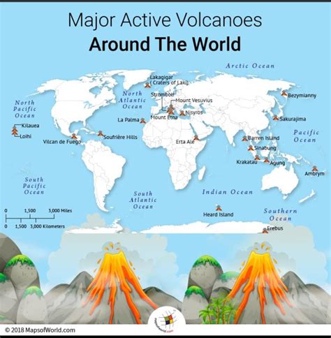 Worlds Most Active Volcanoes Answers