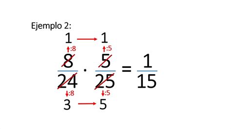 MultiplicaciÓn De Fracciones Youtube