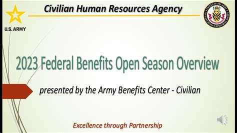 2023 Federal Benefits Open Season Overview Youtube
