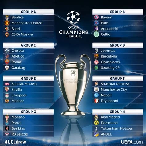 2select 'from internet' in the dropdown. UEFA Champions League Group Stage Draw Full Fixtures