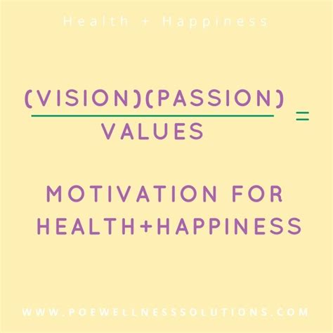 How To Discover Your Passion And Create A Vision Of Future You Poe Wellness Solutions
