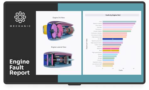 Streamline Operations Using Production Display Boards