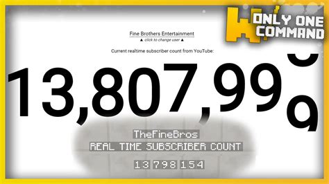 Thefinebros thefinebros sub count react the fine bros live sub count. Minecraft - Fine Bros real time subscriber count in ...