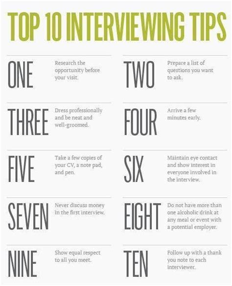 100 Behavioral Interview Questions And Answers For Hr Positions