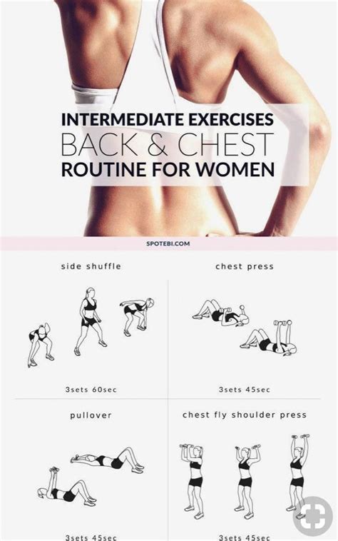 Pin On Workout Exercises Flat Belly