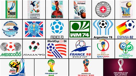 Así Son Los Logos De Todos Los Mundiales De Fútbol Qatar Dio A