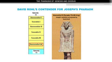 the pharaohs of genesis and exodus youtube