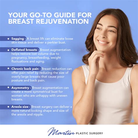 Your Go To Guide For Breast Rejuvenation