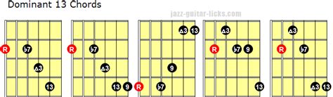 Dominant 13 Chords Lesson With Guitar Shapes And Charts