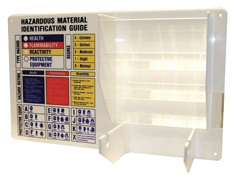 Brady Hmig Label Station Holder With Sign Haz Material Identification