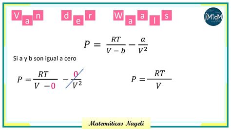 Introducción A La Ecuación De Van Der Waals Youtube