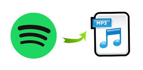 If you have apple music on your mac, go to music. How to convert Spotify to MP3 format