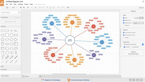 Top Free Mind Mapping Software Multimedialasopa