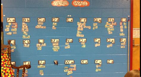 Dos And Donts For Word Walls Standards Based Classroom