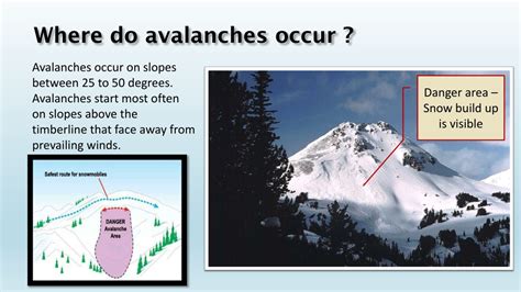 Ppt Avalanches Powerpoint Presentation Free Download Id8896539