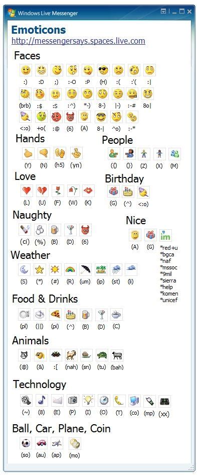 windows live messenger emoticon guide