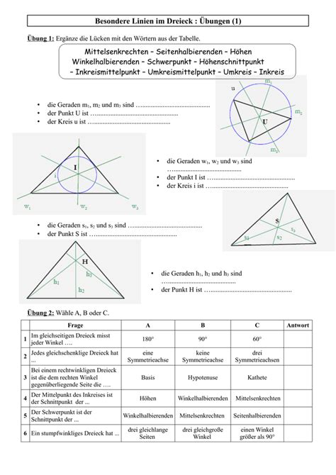 Ist das dreieck spitzwinklig liegt der schnittpunkt innerhalb, bei einem stumpfwinkligen dreieck außerhalb des dreiecks. Besondere Linien im Dreieck : Übungen (1)