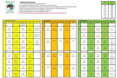 Residency / fellowship training program. Training Schedule 2018 - 2019 - Mullingar Athletic ...