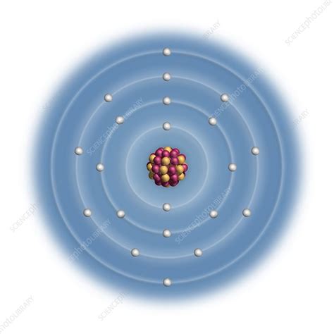Scandium Atomic Structure Stock Image C Science Photo Library